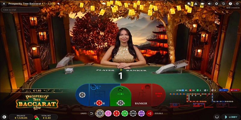 Sức hút game Baccarat trực tuyến