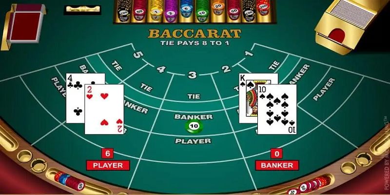 Giới thiệu game Baccarat